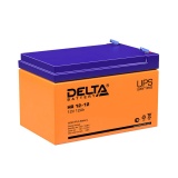 Delta HR