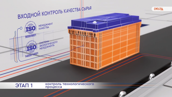 4 уровня контроля качества аккумуляторов DELTA Battery