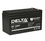 Delta DT