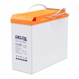 Delta FT-M