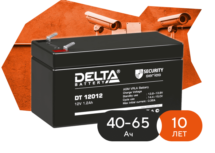 Delta DT серия