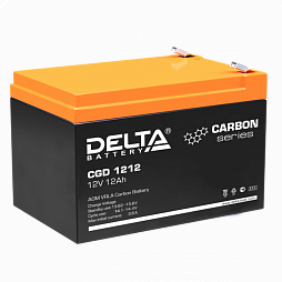 Delta CGD