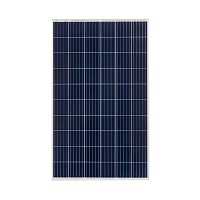 DELTA SM 250-24 P