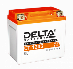 Delta CT